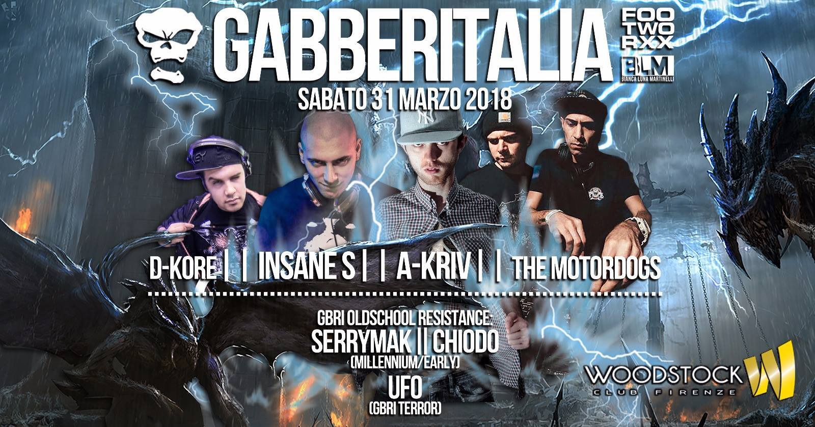 GBRI 31.03.2018